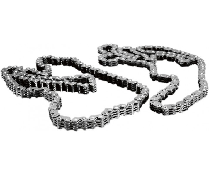 Cadenas de distribución