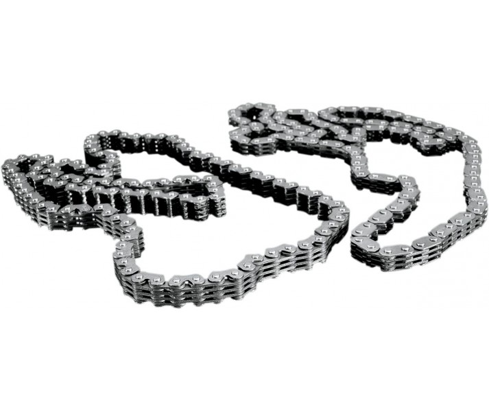 Cadenas de distribución