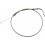 Cable Armor Coat en acero inoxidable para acelerador/retorno en modelos cruiser