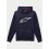Sudadera Alpinestars Ageless Zip V3 Azul Blanco |1244-51490-7020|