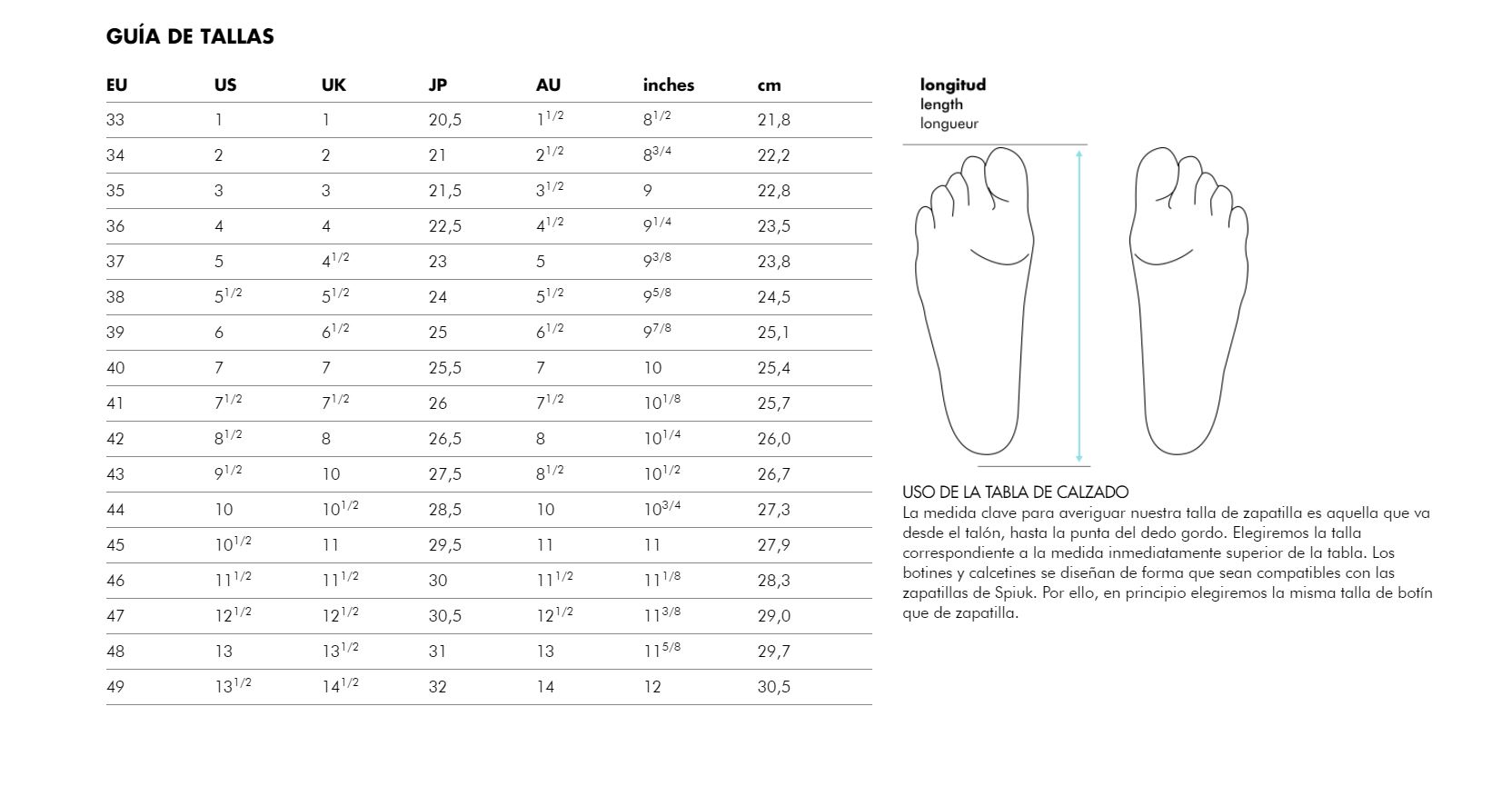 spiuk shoe size guide.JPG